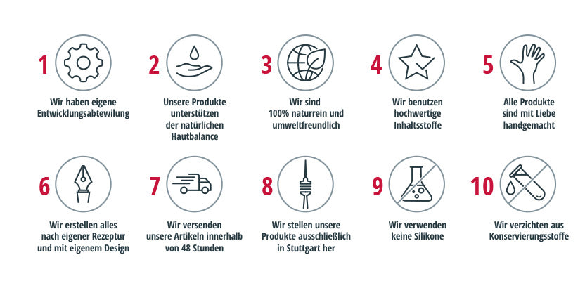 Aroma Elite | Naturkosmetik Manufaktur