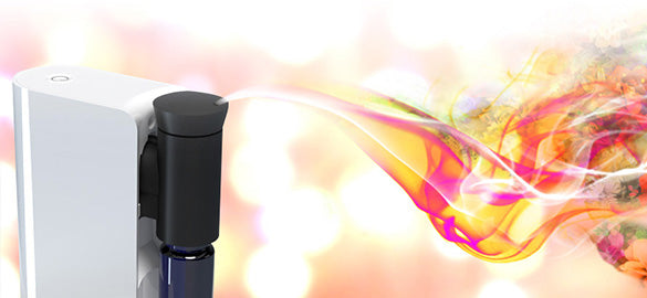 Aroma Elite | Naturkosmetik Manufaktur